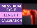 Menstrual Cycle Calendar Calculation Explained Period Cycle Length Counting