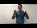 Resting Membrane Potential | Nervous System