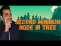 Second Minimum Node in Tree