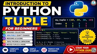 Introduction to Python Tuple Python Tuple Tutorial for Beginners Python Programming Course