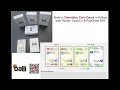 Build a Chemistry Card Game in Python - Master Formulas the Fun Way