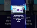 Wisconsin primary election Early voting numbers key counties to watch