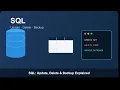 2 SQL Update Delete Backup Explained