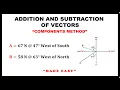 ADDITION AND SUBTRACTION OF VECTORS MADE EASY GENERAL PHYSICS
