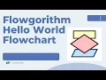 Hello World Flowgorithm Flowchart