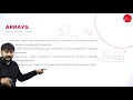DAY 16 OBJECT ORIENTED PROGRAMMING WITH JAVA III SEM B C A ARRAYS STRINGS AND VECTORS L1