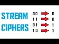How does a stream cipher work AKIO TV