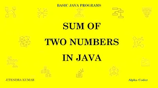 Java program to add two numbers with user input