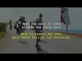 The Blaze - DREAMER (Lyrics/Letra) SUBTITULADA