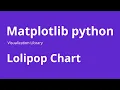 Lollipop Chart - How to Create Lollipop Chart in Python and Matplotlib