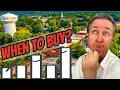 Wake Forest NC New Homes The Quarterly Window When Builders Drop Prices The Most