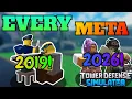THE STRONGEST TOWERS IN EACH TDS META