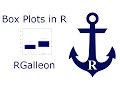 Box Plots in R