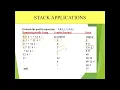 45 Evaluation of Postfix Expression