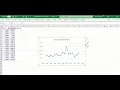 Data Smoothing 3 Point median in Excel