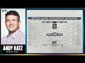 Andy Katz breaks down his 2026 March Madness bracket