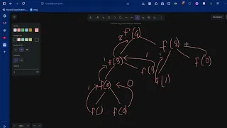 Fibonacci Recursion Explained How fib n Works How to print Fibonacci Series