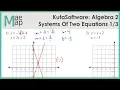 KutaSoftware Algebra 2 - Systems Of Two Equations Part 1
