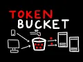 Token Bucket Algorithm Rate Limiting System Design