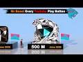 MrBeast Every YouTube Play Button from 0 to 500 Million Subscribers