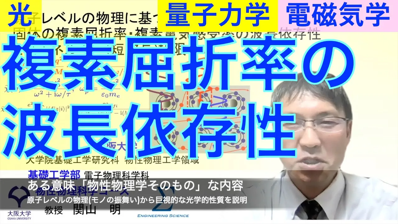 原子レベルの物理に基づいた固体の複素屈折率・複素電気感受率の波長依存性と高エネルギー(短波長)極限