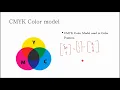Computer Graphics 1 6 Color Models
