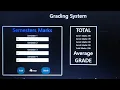 How to create a Grading System using html css JavaScript mini project of JavaScript
