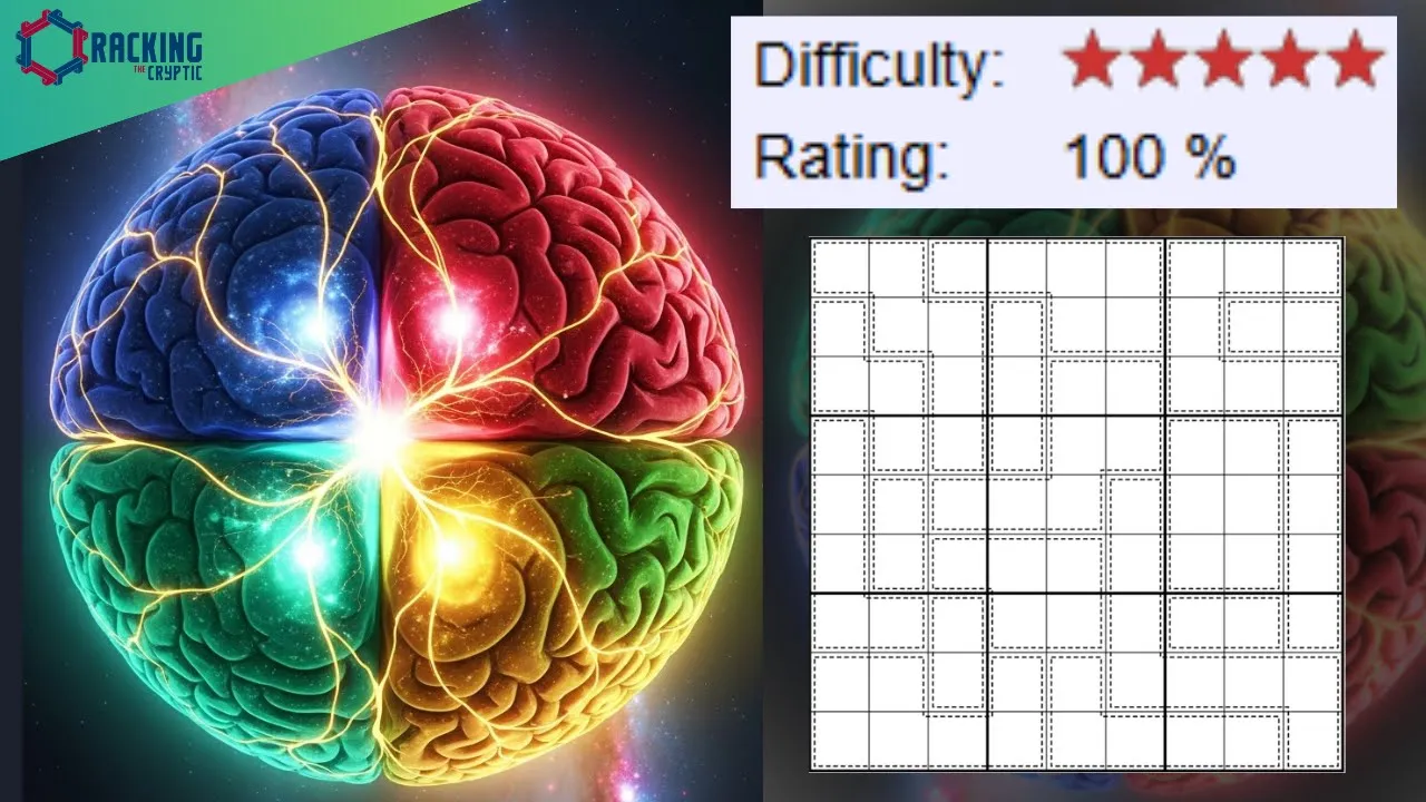 The 4 Colour Theorem: A 100% Sudoku Challenge