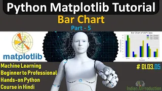 Matplotlib Bar Chart Matplotlib Tutorial in Hindi Part-5 Machine Learning Tutorial 03 05