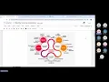 Machine Learning Basics Supervised Learning USA House Price Prediction using Linear Regression