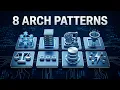 Software Arch Patterns Software engineering week 8 IIT Madras BS in Data Science