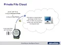 WISE-4000 Private Server Private Cloud Function Advantech CH