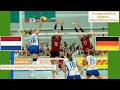 Nederland - Duitsland (10 aug 2025, Wijchen) Volleybal Dames, Samenvatting op de Big points