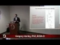 Gregory Hanley P BCBA-D Functional assessment of severe problem behavior of persons with ASD