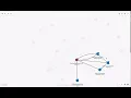 KSR Knowledge Graph Demo