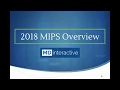 2018 MIPS Overview Short Version