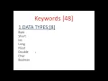 JAVA RESERVED WORDS AND KEYWORDS IN JAVA LANGUAGE