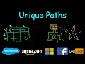 Unique Paths Dynamic programming Leetcode