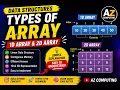 Types of Arrays Explained 1D Array vs 2D Array Data Structures for Beginners DSA