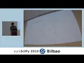 EuroSciPy 2019 Bilbao - Matrix calculus with SymPy