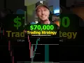 ORB Trading Strategy that ACTUALLY WINS