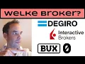 Lagu Welke Broker kies ik? En waarom blijft dat BUX Zero