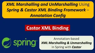 XML Marshalling and UnMarshalling using Spring and Castor XML binding framework - Annotation Config