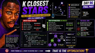 K Closest Stars Final Complexity Brute Force vs Heap Optimization EPI 11 2