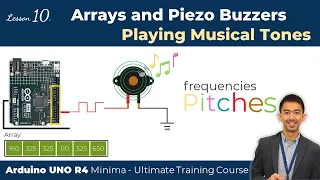 Arduino UNO R4 Lesson10 Arrays and Piezo Buzzers Playing Musical Tones