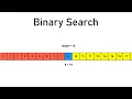 Binary Search Visualized and Explained