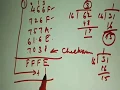 Internet Checksum Error Detection Data Communication J Academy