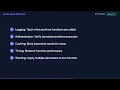 Python Decorators Explained in 90 Seconds