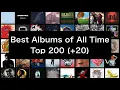 Lagu Best Albums of All Time 200 +20