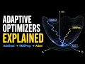 Adaptive Optimizers explained AdaGrad RMSProp Adam
